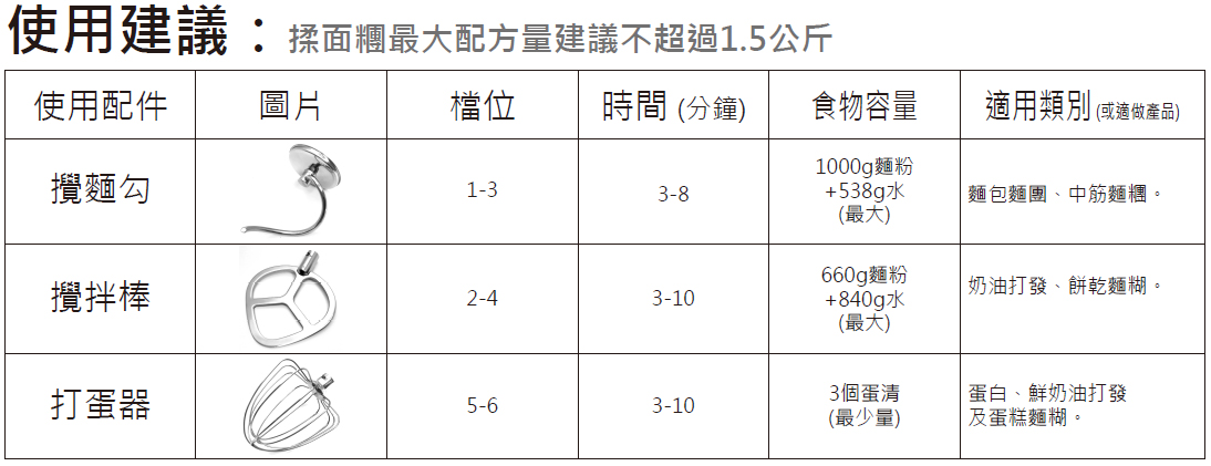 電動攪拌機